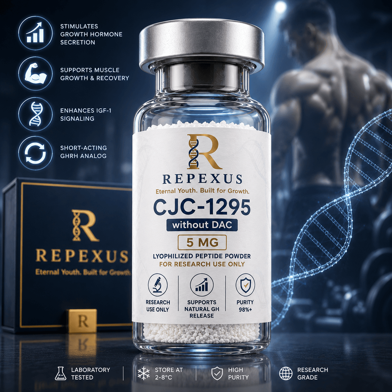 CJC1295 without DAC 5mg