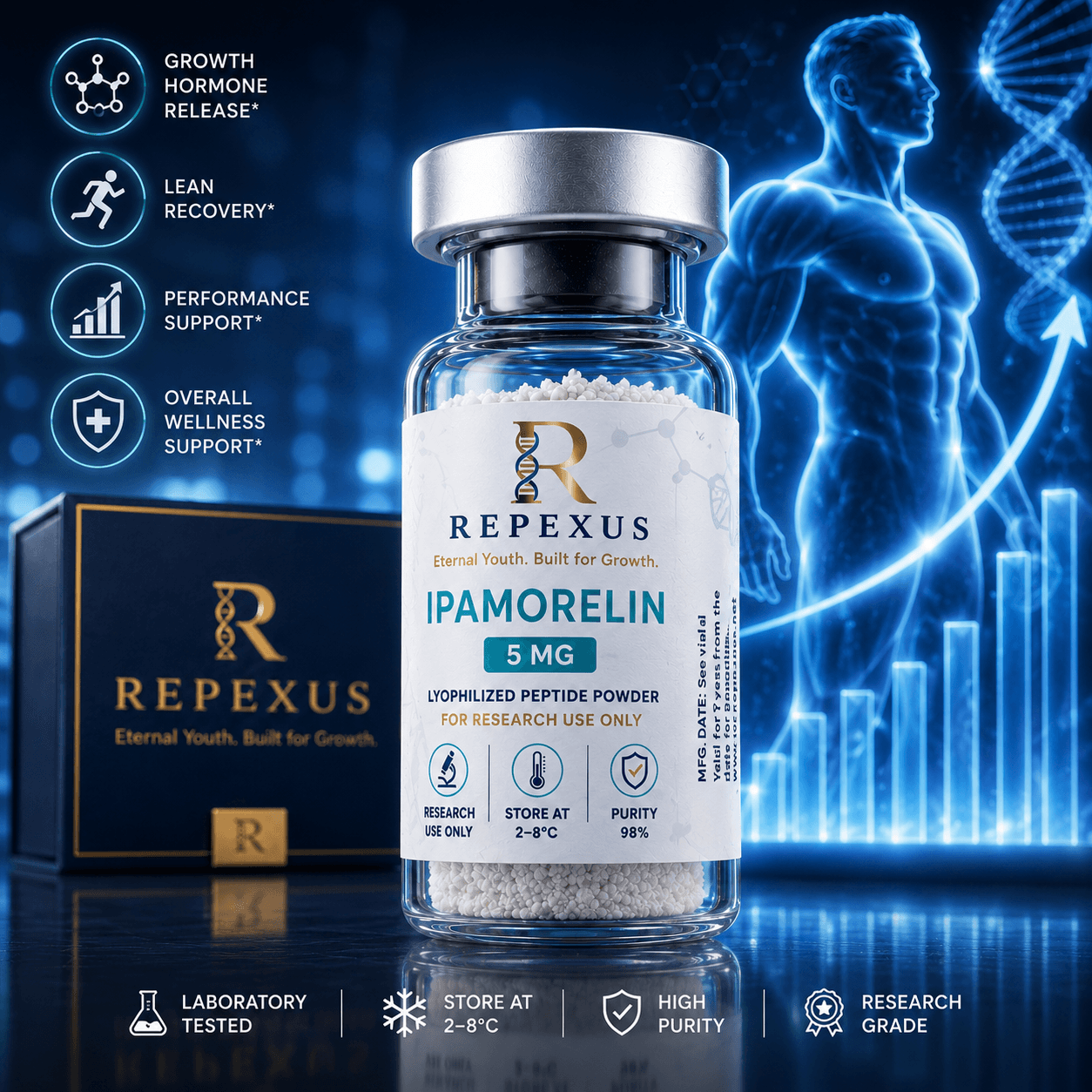 Ipamorelin 5mg